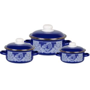 Enamel Pot with Lid — 1.5 / 3 / 5 L  Coming Soon